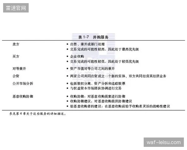 依赖“生死状”规避责任的时代行将结束，中国《体育法》的修订正推动极限运动权责的再平衡